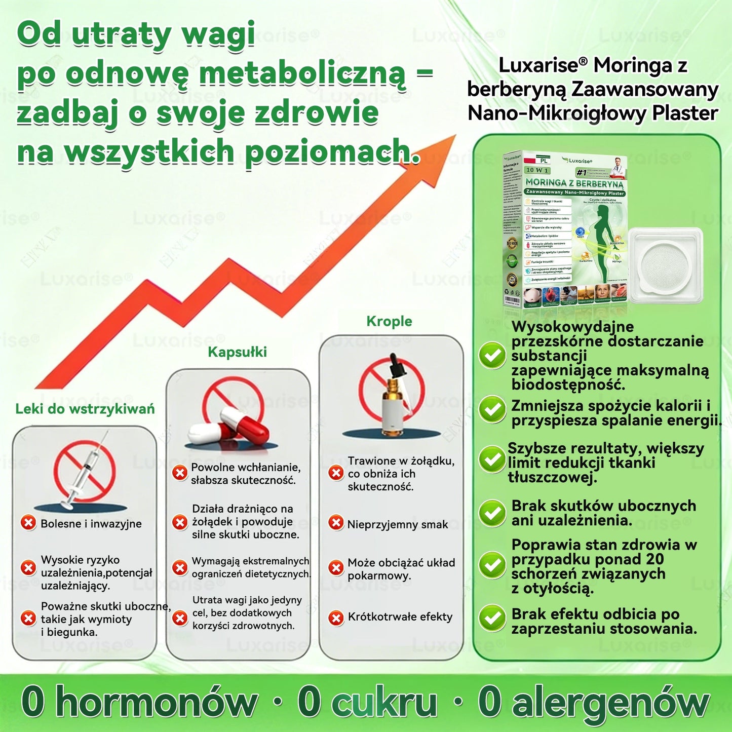 Oficjalny sklep| 𝑳𝒖𝒙𝒂𝒓𝒊𝒔𝒆® MORINGA Z BERBERYNA 10W1 Zaawansowany Nano-Mikroigłowy Plaster 🩹(Stosować raz na dobę, zauważalne efekty w ciągu 7 dni)✅Otyłość, cukrzyca, bezdech senny oraz schorzenia stawów 🌿